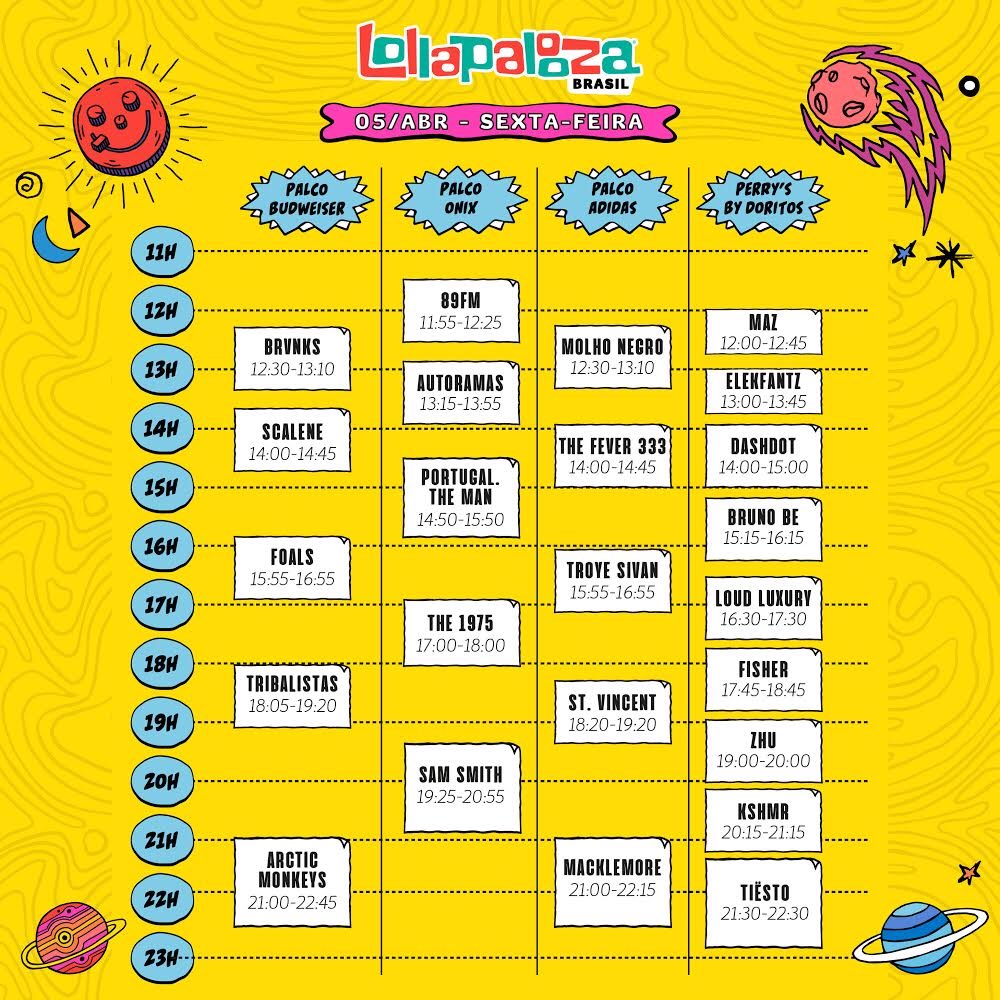 Lollapalooza Brasil 2019 confira os horários de todos os shows