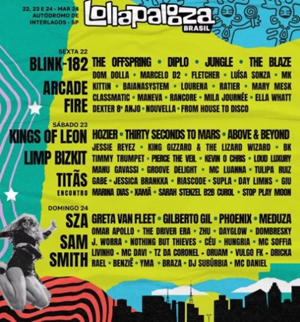 Lollapalooza - lineup