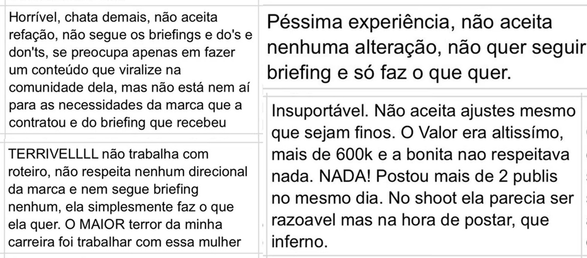 Comentários sobre Malu Borges