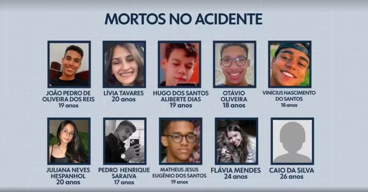 Mortos no Acidente